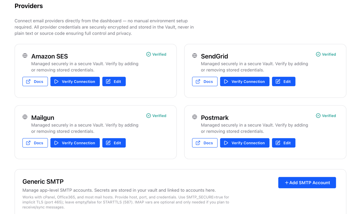 Dashboard Screenshot